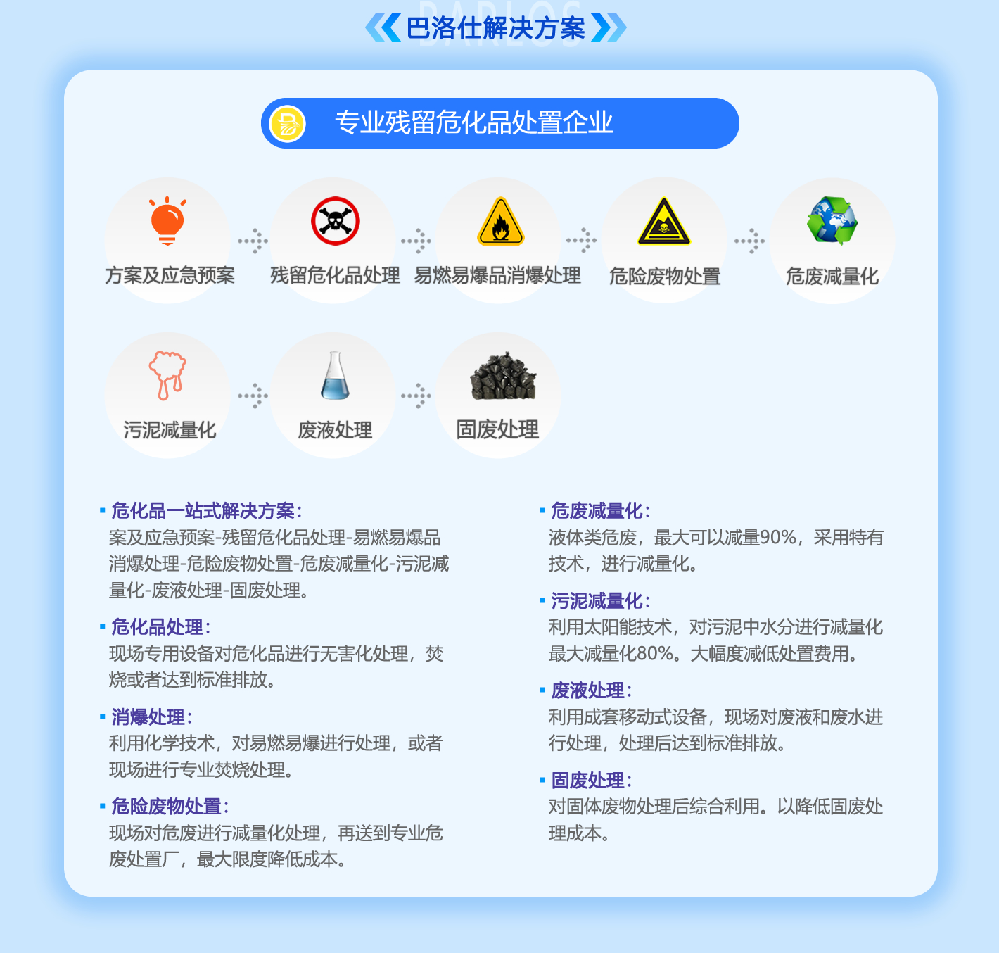 危險廢物處置(圖2) ?;幹?-PC.jpg